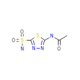 Apo-Acetazolamide